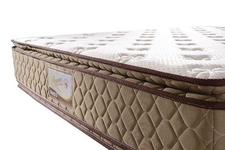 Rayson Mattress Double sides usage pillow top mattress Pocket Spring Mattress image34