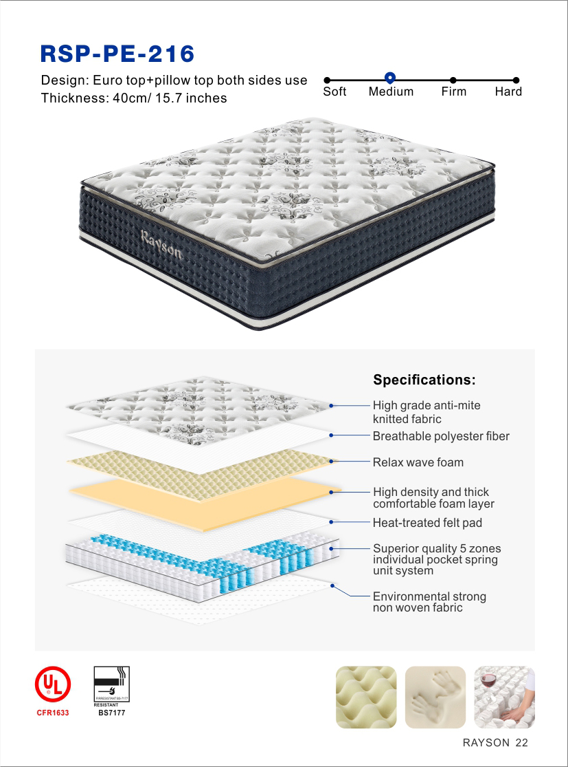 ਚੀਨ ਥੋਕ ਘਰੇਲੂ ਫਰਨੀਚਰ ਮੈਮੋਰੀ ਫੋਮ ਕੰਪਰੈੱਸਡ ਸਪਰਿੰਗ ਫੋਮ ਆਰਥੋਪੈਡਿਕ ਚਟਾਈ ਇੱਕ ਡੱਬੇ ਵਿੱਚ 5