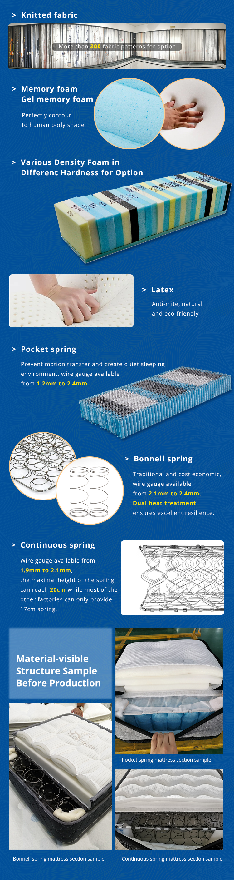 Colchon Roll Up Bed Materase Cheep Mattress Manufacture And Roll roll pocket materase 12