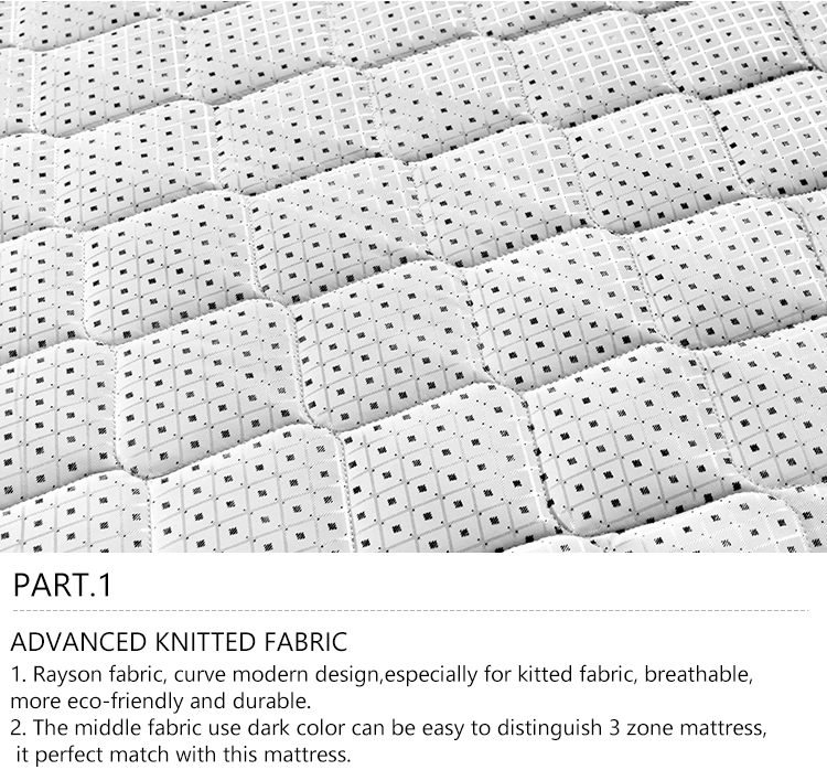 Promotion cheap foshan single bed mattress high quality bonnell spring rolled up mattress