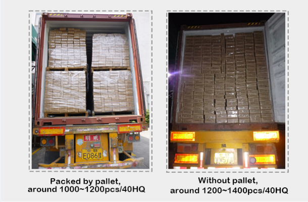 တရုတ်နိုင်ငံတွင် စိတ်ကြိုက် Single twin double queen ထုတ်လုပ်သူ 14