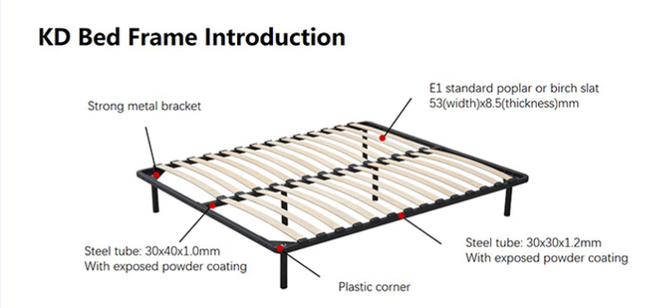 ស៊ុមគ្រែដែកគោះចុះថោកលក់ដុំក្នុងប្រទេសចិន 10