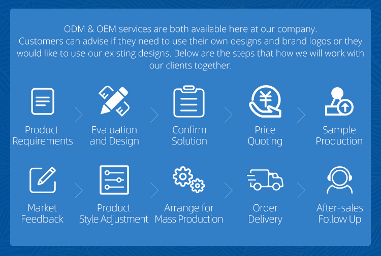 Colchão King Hybrid de 12 polegadas Cool Gel Memory Foam Colchão Innerspring em uma caixa 5