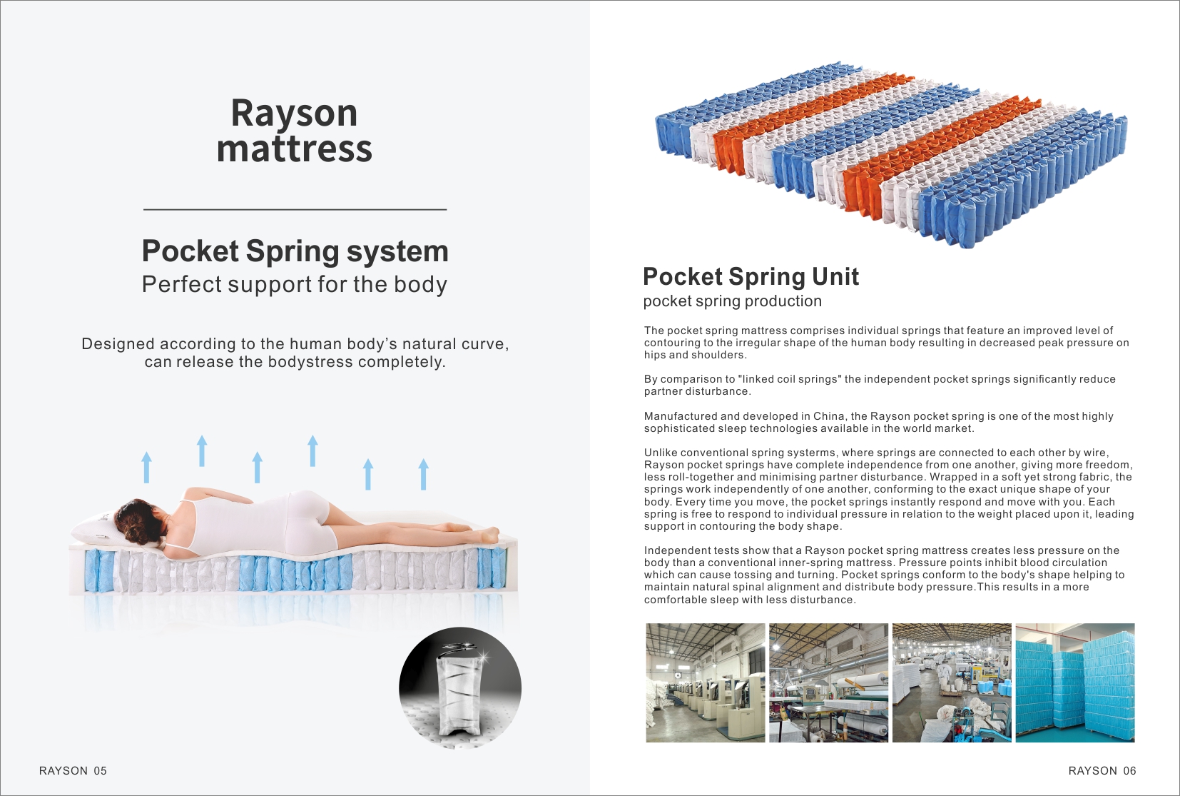 2022 Rayson Mattress Catalogue 3