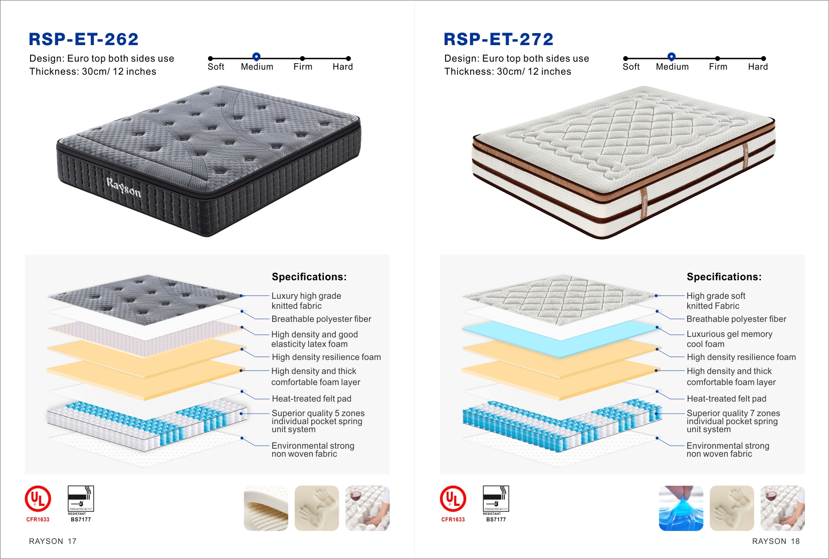 2022 Rayson Mattress Catalogue 9