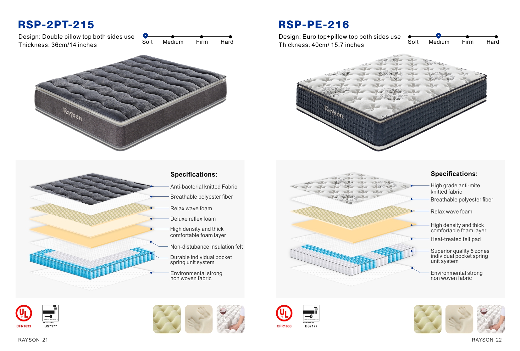 2022 Rayson Mattress Catalogue 11