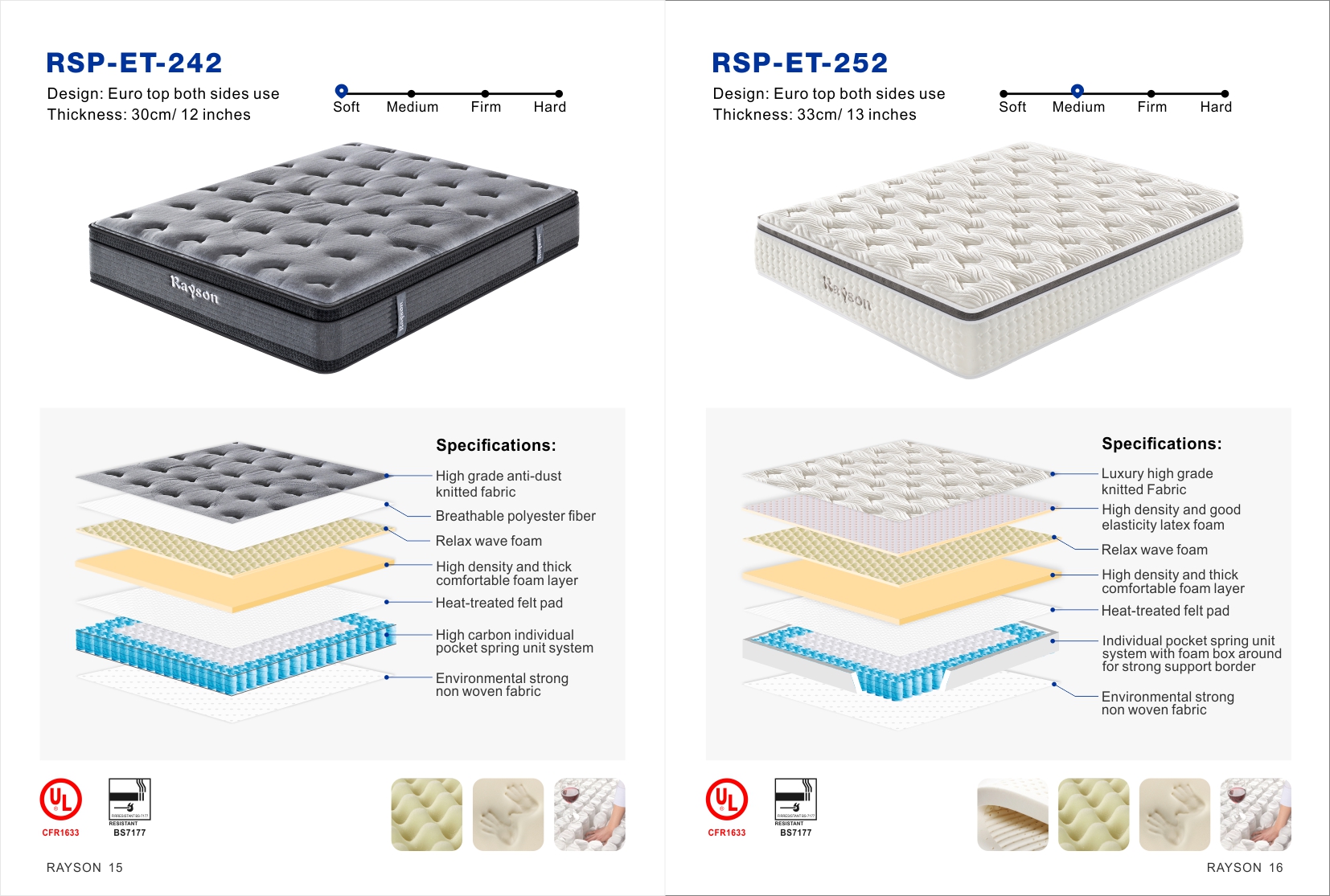 2022 Rayson Mattress Catalogue 8
