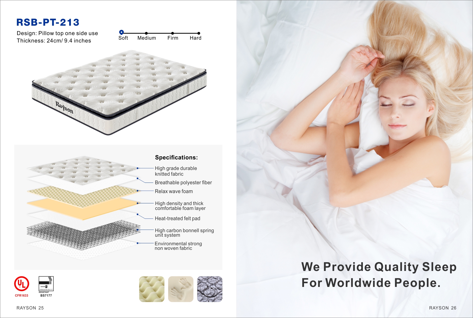 2022 Rayson Mattress Catalogue 13