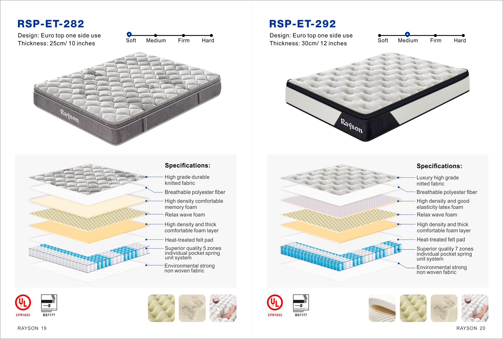 2022 Rayson Mattress Catalogue 10