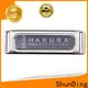 ShunDing stainless steel nameplates certifications for staff 1
