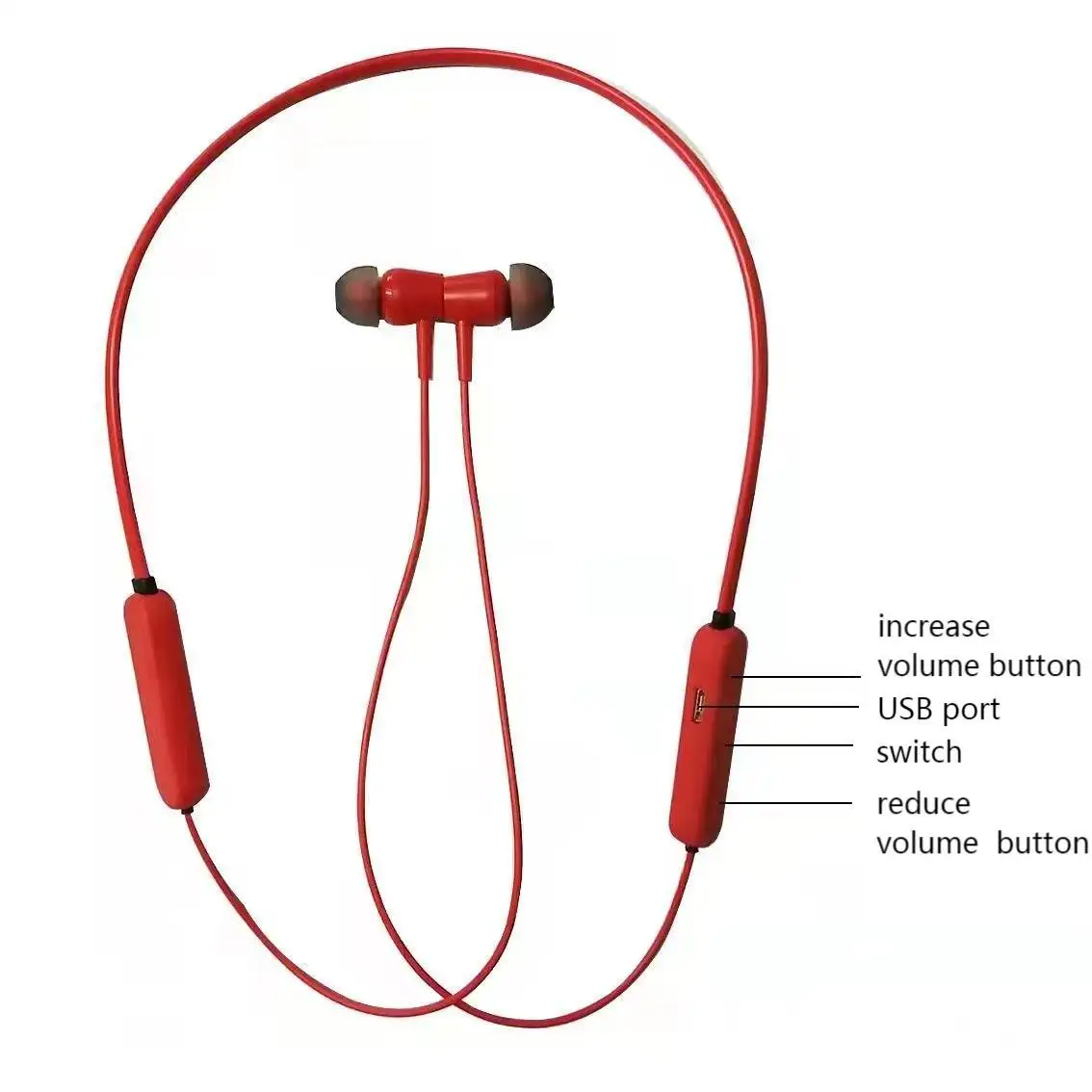 Hearing Aid Amplifier Headphones - - Greenwattz 7