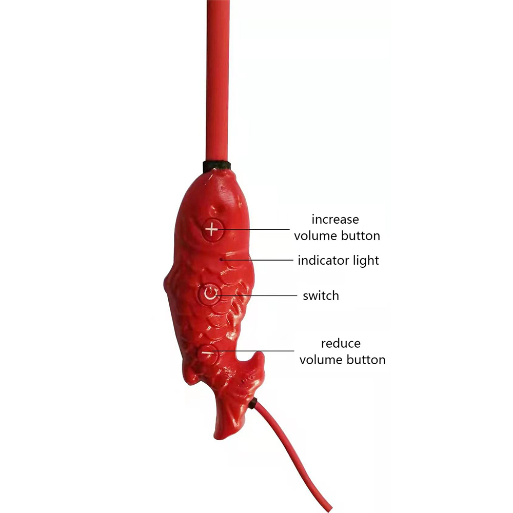 Wireless Hearing Amplifier - - Greenwattz 5
