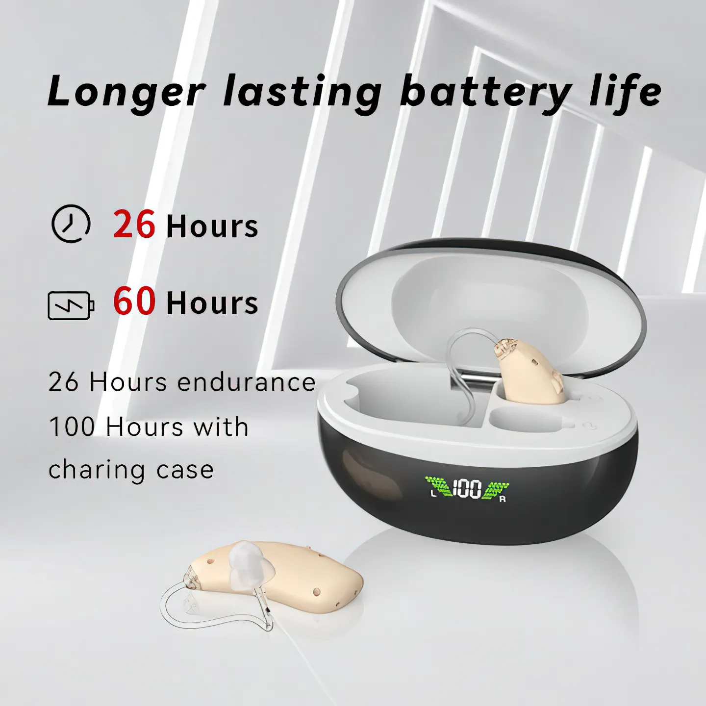 Behind the Ear Hearing Aids Wholesale - Greenwattz 3
