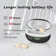 Behind the Ear Hearing Aids Wholesale - Greenwattz 3