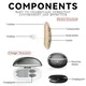 Behind the Ear Hearing Aids Wholesale - Greenwattz 4
