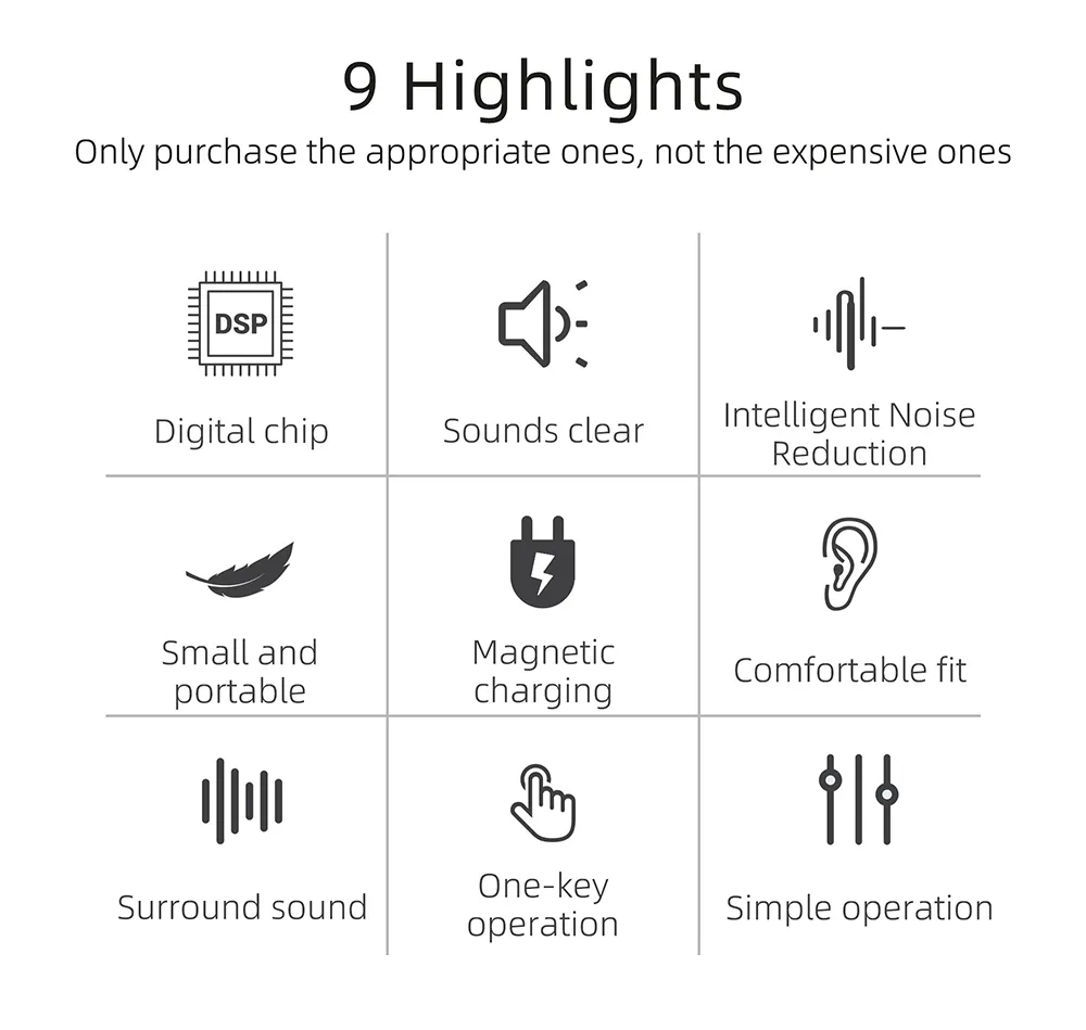 Ite Hearing Aid Prices by Greenwattz 7