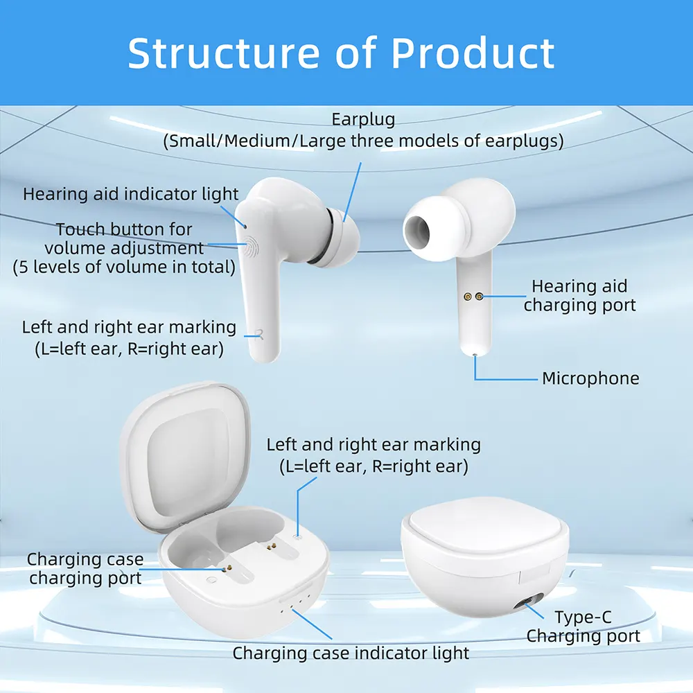 Ite Hearing Aid Prices by Greenwattz 4