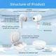 Ite Hearing Aid Prices by Greenwattz 4