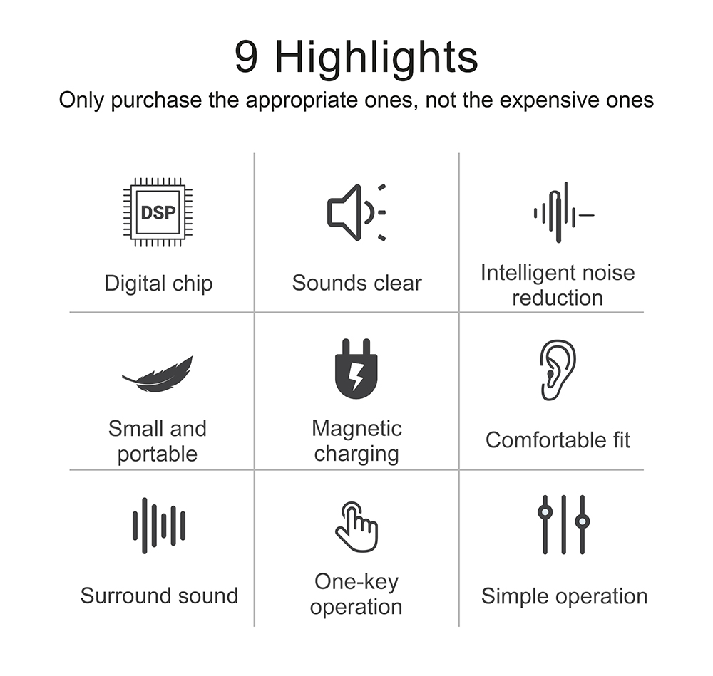 Ite Bluetooth Hearing Aids - - Greenwattz 5