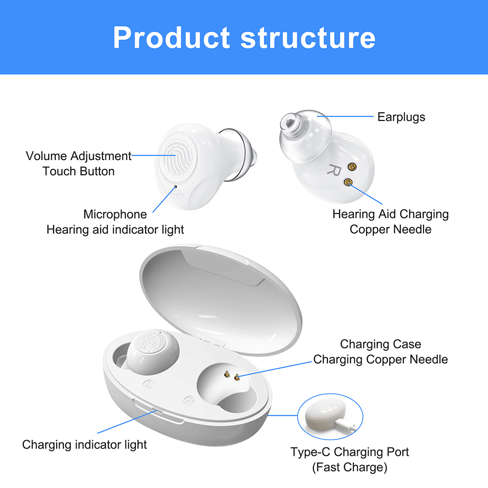 Ite Bluetooth Hearing Aids - - Greenwattz 3