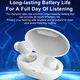 in Ear Hearing Aids Rechargeable by Greenwattz 2