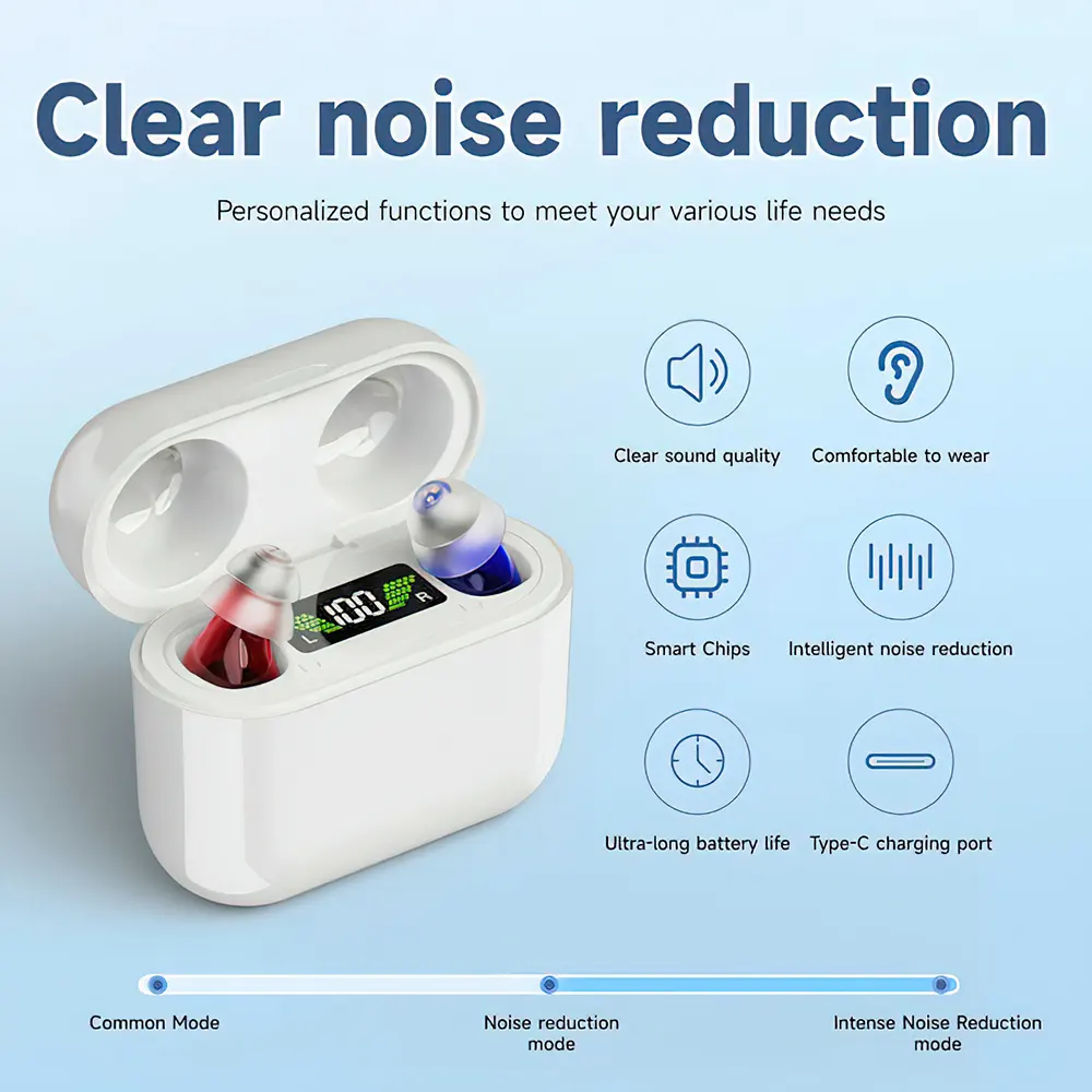 Completely in the Canal Hearing Aid Prices Wholesale - Greenwattz 3