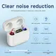 Completely in the Canal Hearing Aid Prices Wholesale - Greenwattz 3