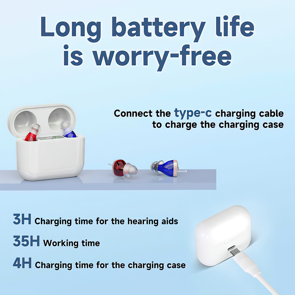 Completely in Canal Cic Hearing Aids Wholesale - Greenwattz 5