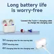 Completely in the Canal Hearing Aid Prices Wholesale - Greenwattz 5