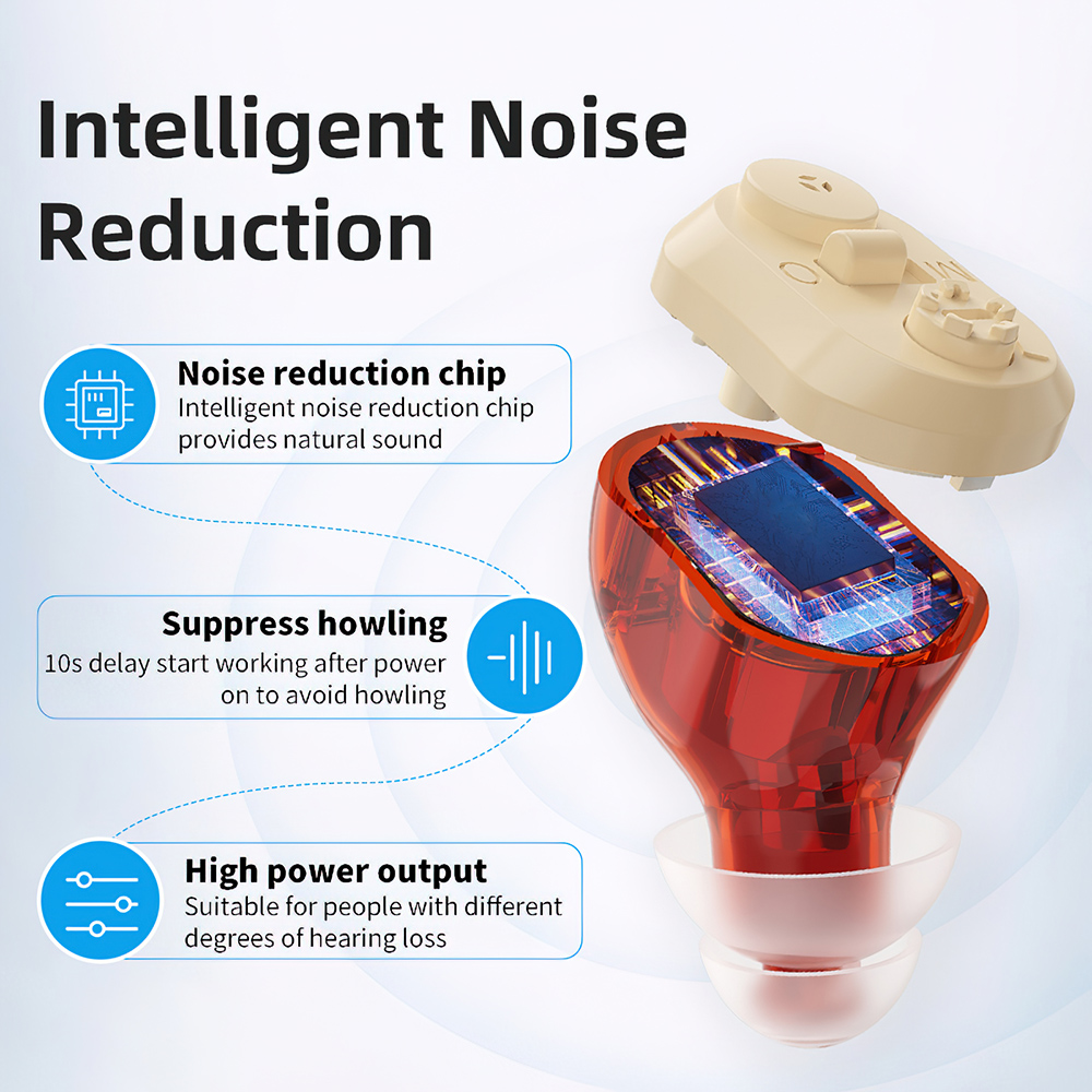 Rechargeable Ite Hearing Aids by Greenwattz 4