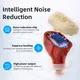 Best in Ear Rechargeable Hearing Aids Wholesale - Greenwattz 4