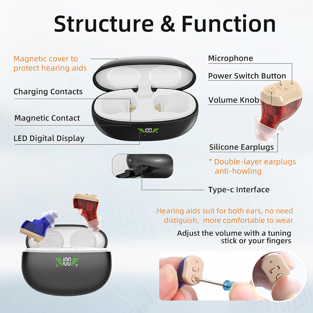 Rechargeable Ite Hearing Aids by Greenwattz 3