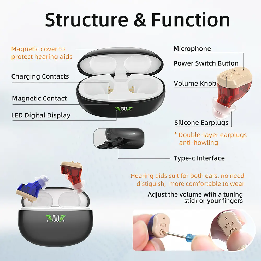 Best in Ear Rechargeable Hearing Aids Wholesale - Greenwattz 3
