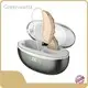 Receiver in the Ear Hearing Aid - - Greenwattz 1