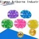 Artborne latest hot compress for breast company for breast pain 1