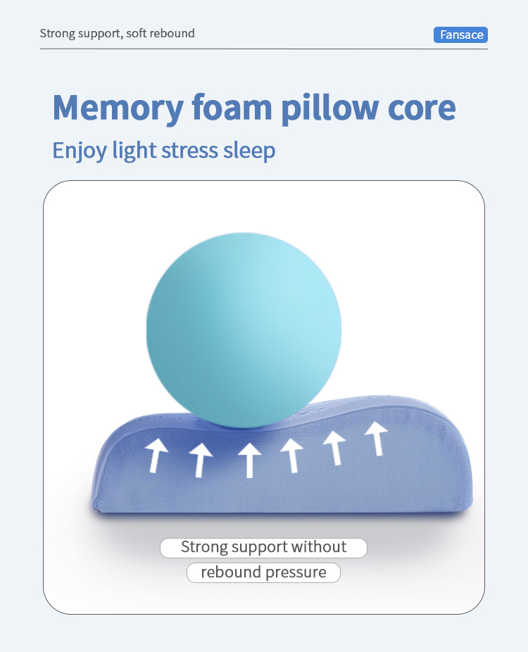 Kvalitet FP-05 Ergonomisk livmorhalspute TPE Ice Cool Memory Foam Pute for Nakke Skulder Smertelindring | JLH Mattress 17
