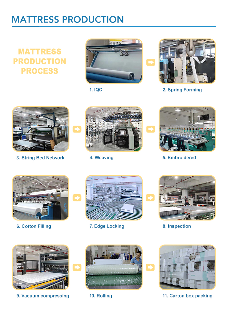 MP7 Remote control pocket spring luxury mattresses king adjustable electric smart mattress with memory foam 18