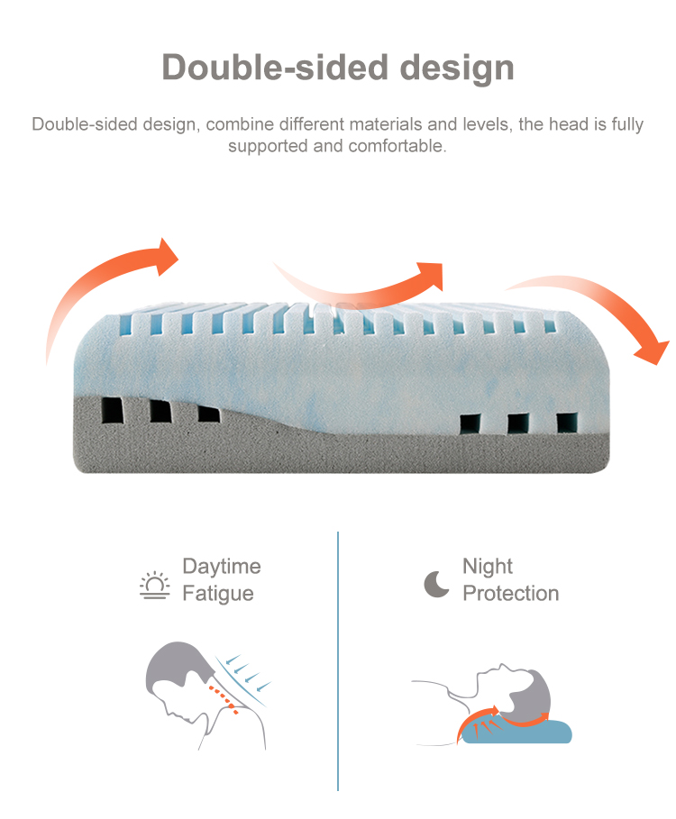 YZT-363 Wholesale Hypoallergenic Rectangle Orthopedic Anti Snore Bamboo Memory Foam Hotel Bedroom Sleeping Pillows 17