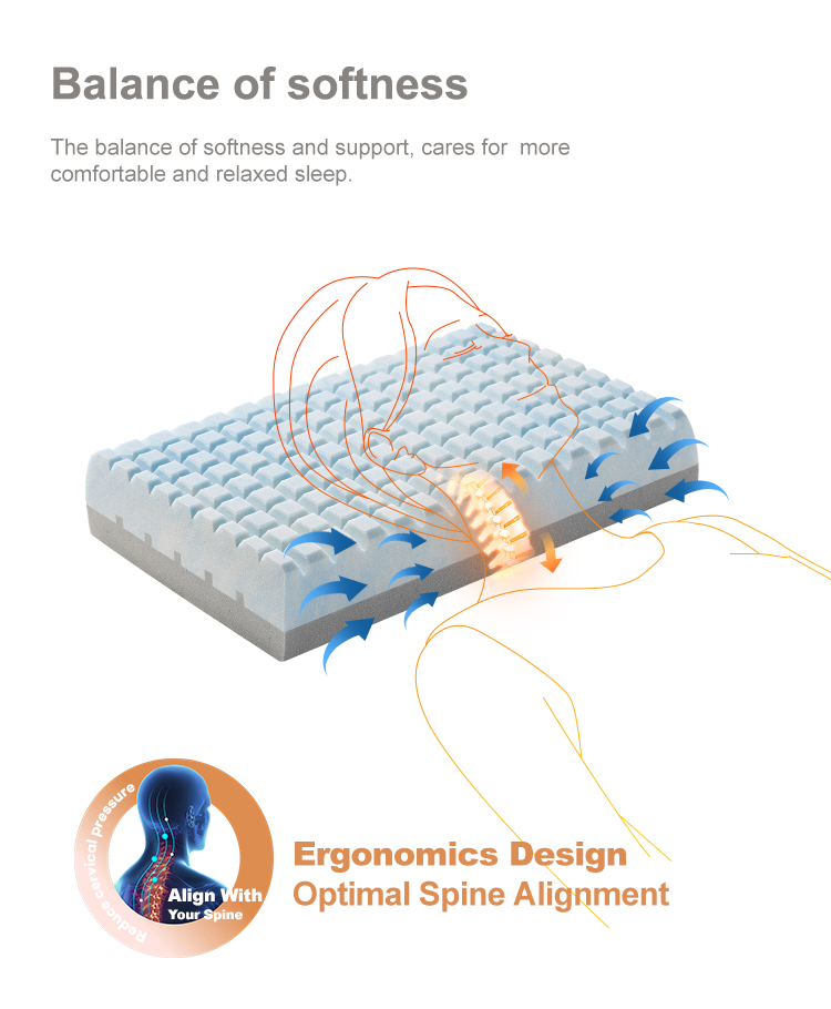 YZT-362 인체공학적 베개 정형외과적 목 지지대 환기 편안한 메모리 폼 베개, 탈착식 커버 포함 18