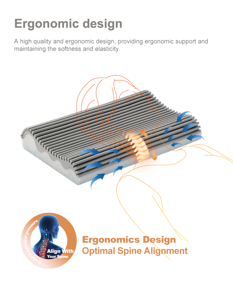 YZT-361 공장 판매 인체공학적 디자인 소프트 웨이브 모양 정형 외과 경추 목탄 메모리 폼 베개 목 통증 17