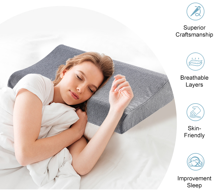 YZT-360 Hjemmeseng livmorhalspute Ergonomisk sovekomfortable minneputer i bomullsskum for lindring av nakkesmerter 16