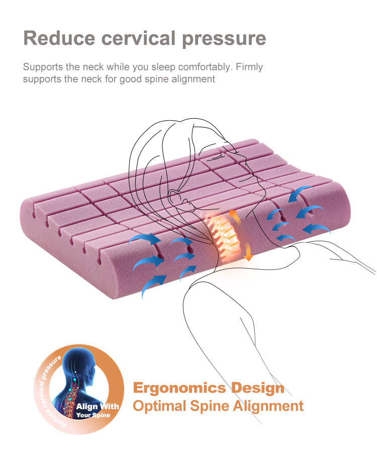 YZT-357 Factory Custom Ergonomic Orthopedic TPE Silica Gel Pillow Breathable Soft Silicon Pillow To Help Sleep 19