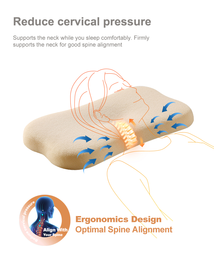 YZT-356 Comfortable For Sleeping Top Quality Breathable Silicone Pillow with Machine Washable - JLH Mattress 18