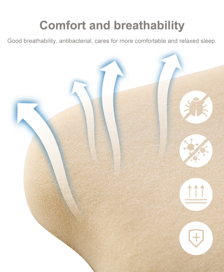 YZT-356 Comfortable For Sleeping Top Quality Breathable Silicone Pillow with Machine Washable - JLH Mattress 17