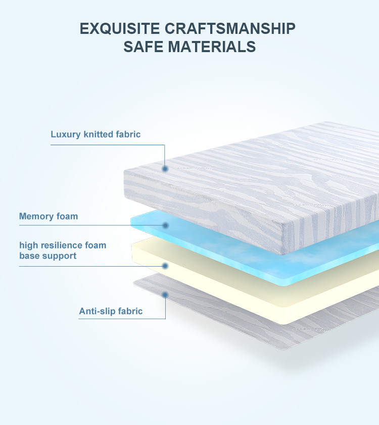 20MM-02 knitted fabric bed Matelas for hotel  8-12 Inch comfortable king queen size memory foam mattress - JLH Mattress 15