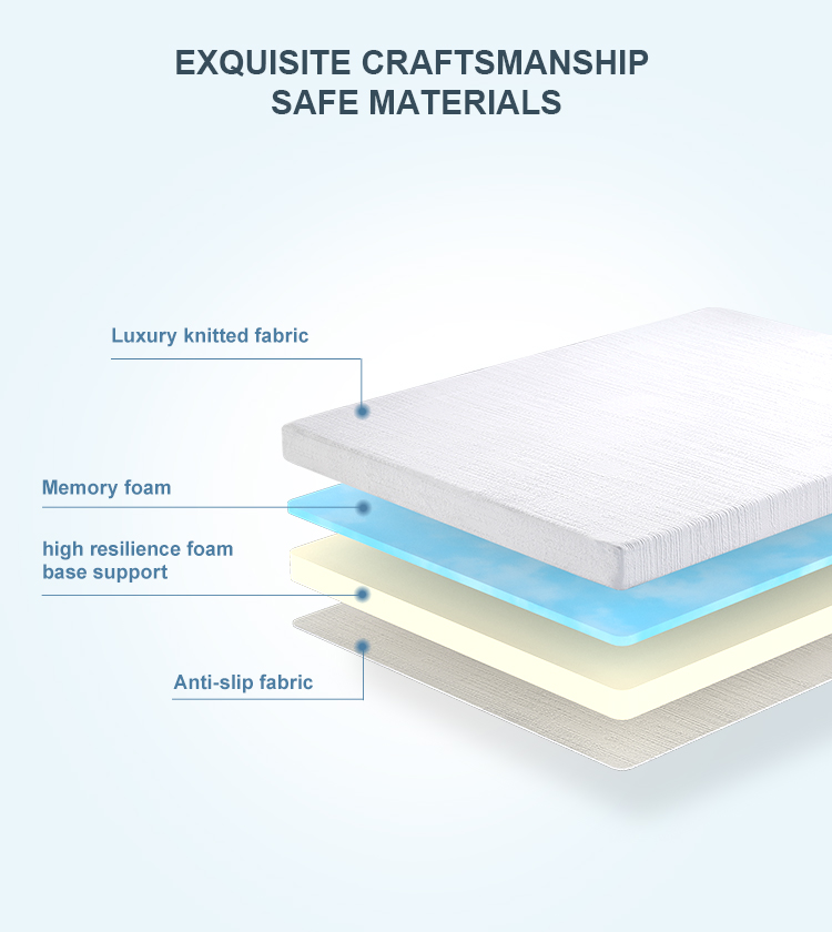 15MM-02 Bedroom furniture matelas manufacturer breathable vacuum roll in carton box 15cm memory foam mattress 15