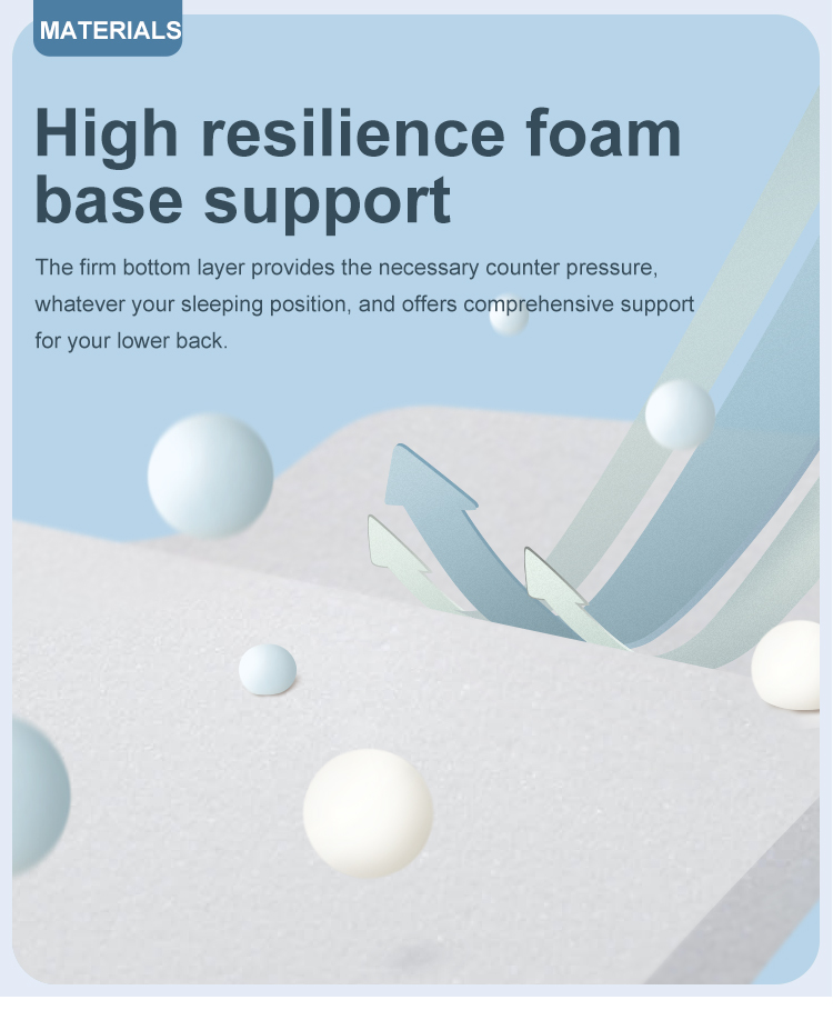 15MM-02 Bedroom furniture matelas manufacturer breathable vacuum roll in carton box 15cm memory foam mattress 14