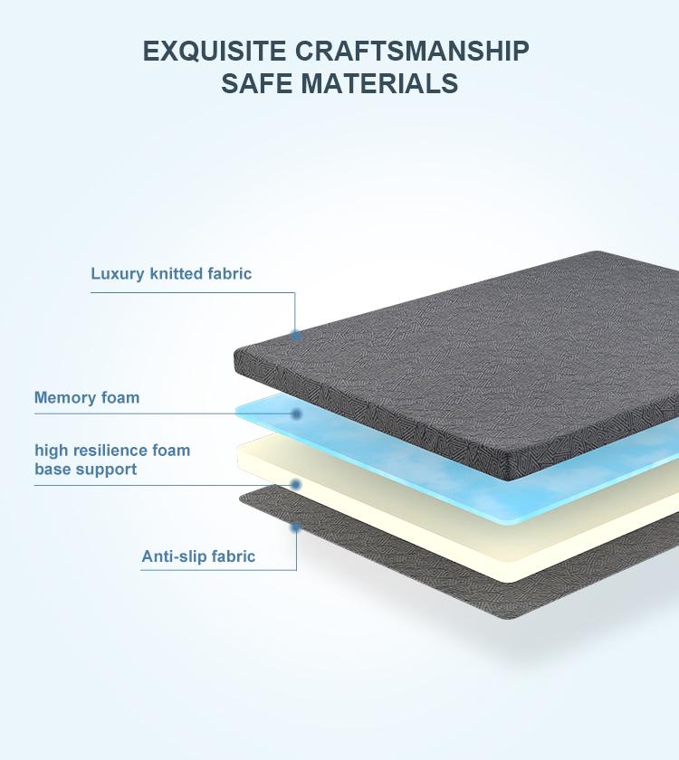 10MM-02 home-use pad mattress  memory foam bed mattress topper with high density foam - JLH Mattress 15