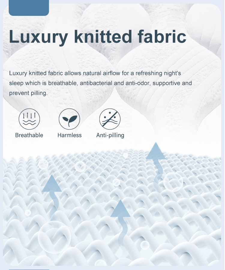 10MM-02 home-use pad mattress  memory foam bed mattress topper with high density foam - JLH Mattress 13