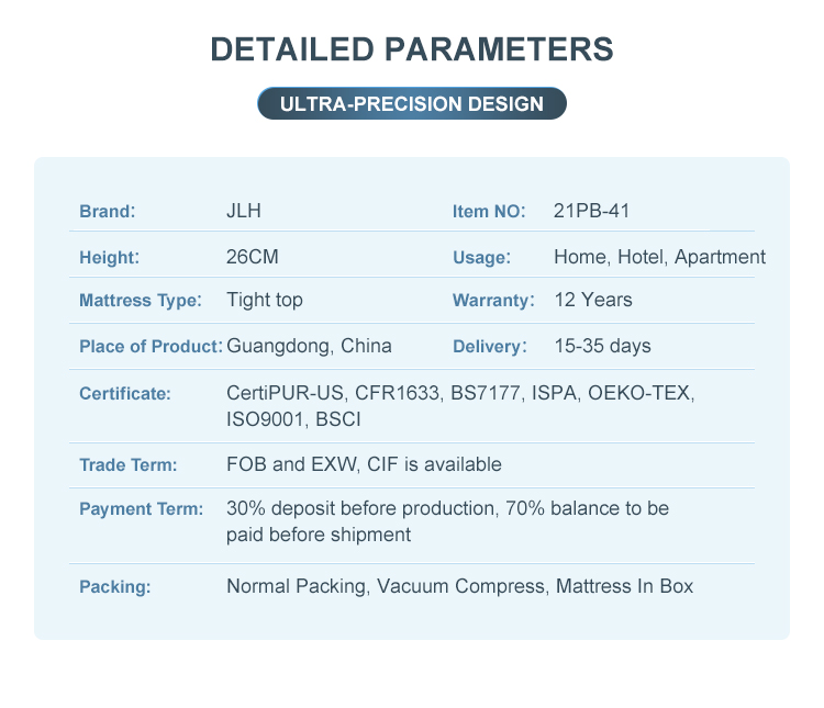 21PB-41 Wholesale Price 8-12 Inches Pocket Innerspring Spring Hybrid Hotel Bed Mattress With Box - JLH mattress 16